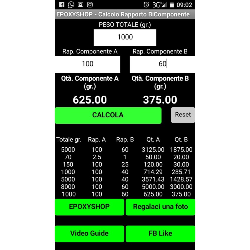calcolatrice rapporto vernici bicomponenti