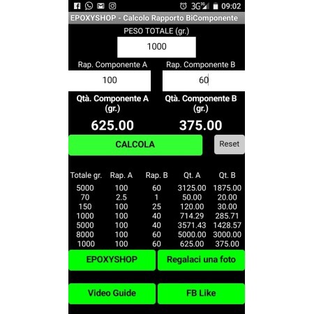 calcolatrice rapporto vernici bicomponenti