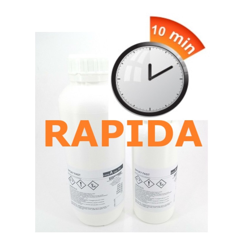 resina epossidica rapida da laminazione riparazione incollaggio