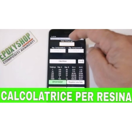 calcolatrice rapporto vernici bicomponenti